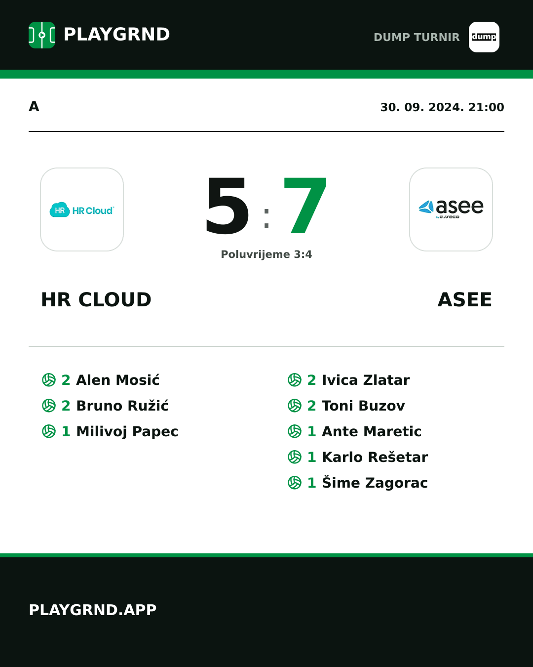 Instagram slika: HR Cloud 5:7 ASEE