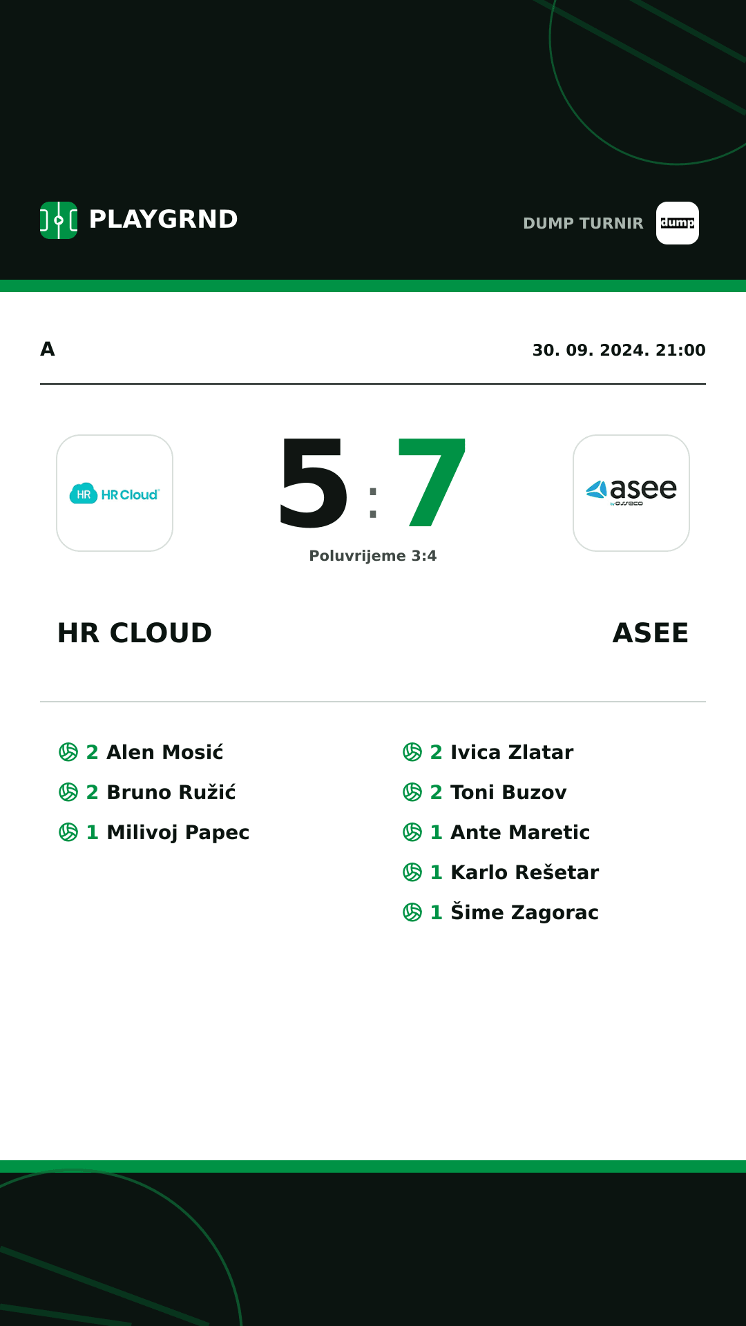 Instagram slika: HR Cloud 5:7 ASEE