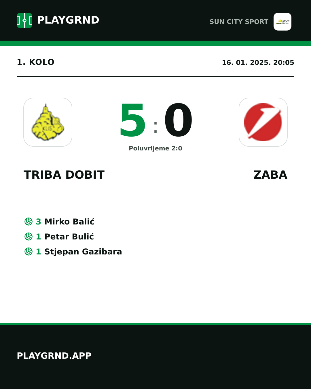 Instagram slika: Triba Dobit 5:0 Zaba