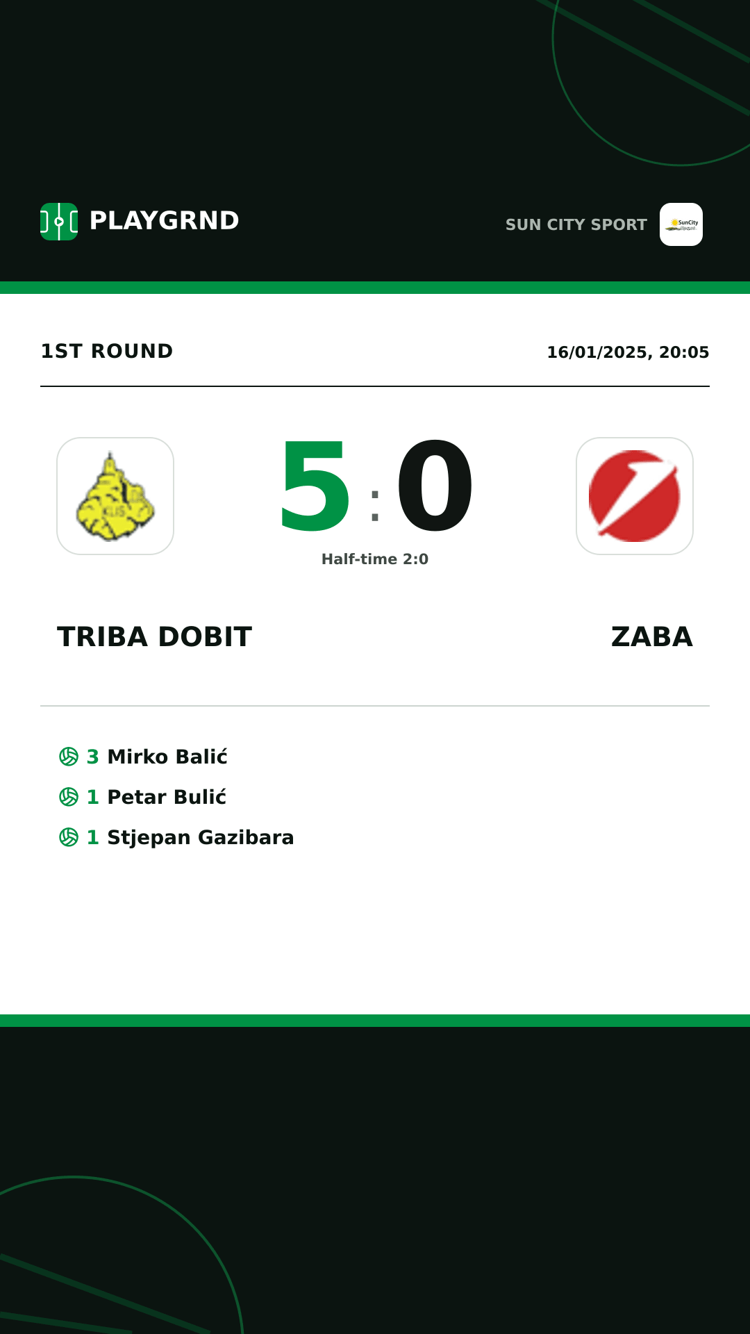 Instagram artwork: Triba Dobit 5:0 Zaba