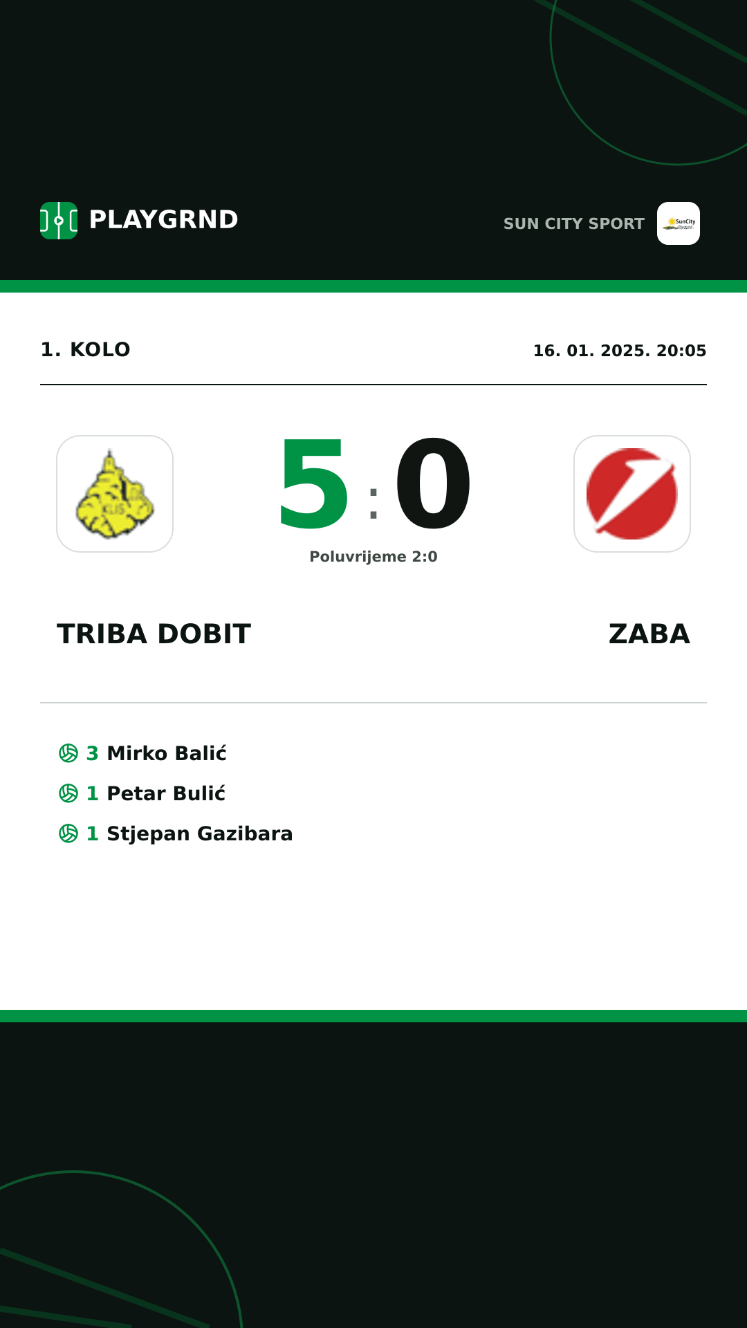 Instagram slika: Triba Dobit 5:0 Zaba