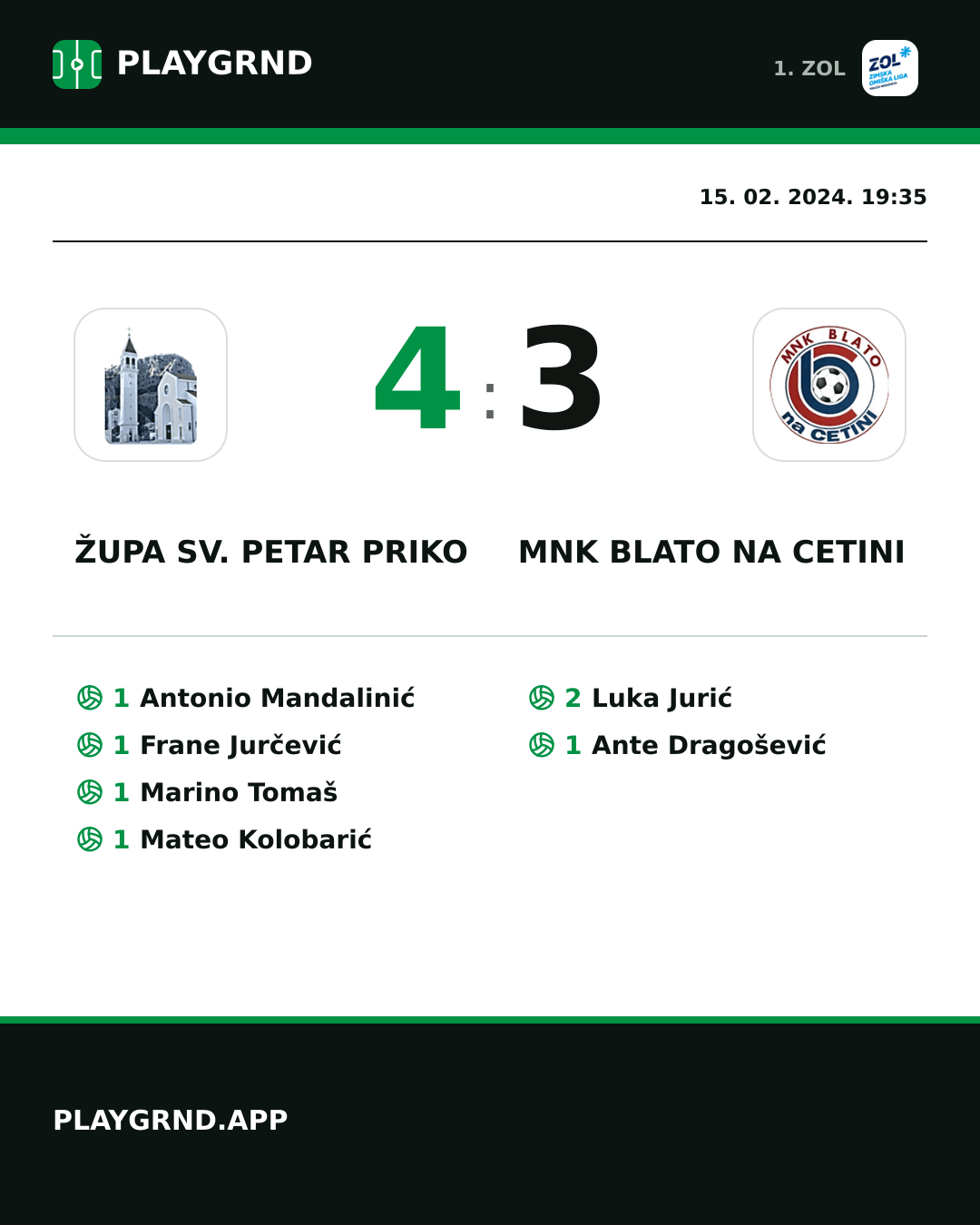 Instagram slika: Župa Sv. Petar Priko 4:3 MNK Blato na Cetini