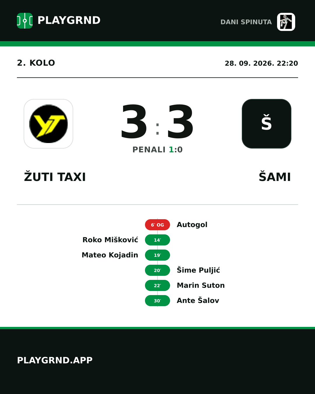 Instagram slika: Žuti Taxi vs ŠAMI