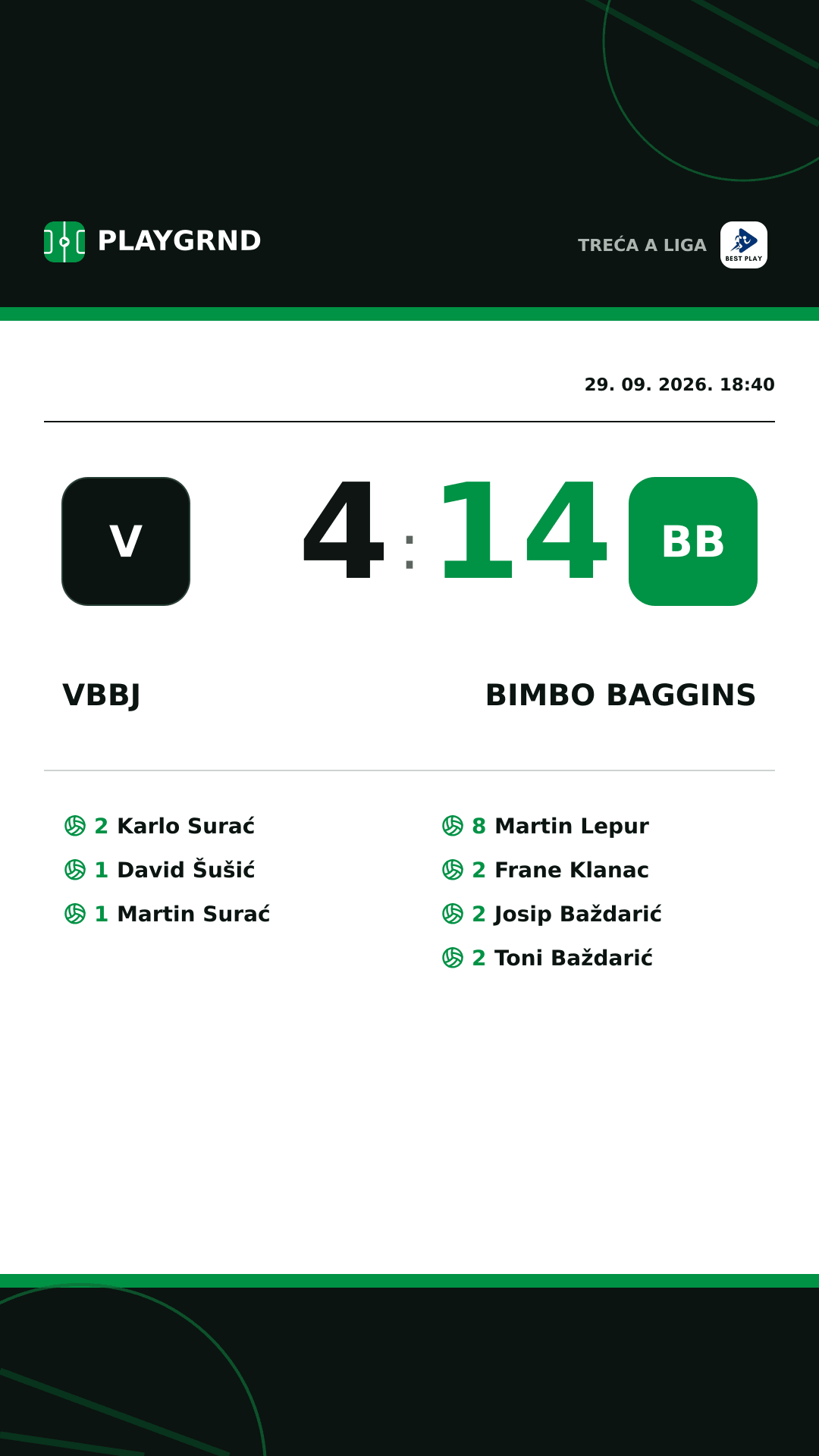 Instagram slika: VBBJ 4:14 Bimbo Baggins