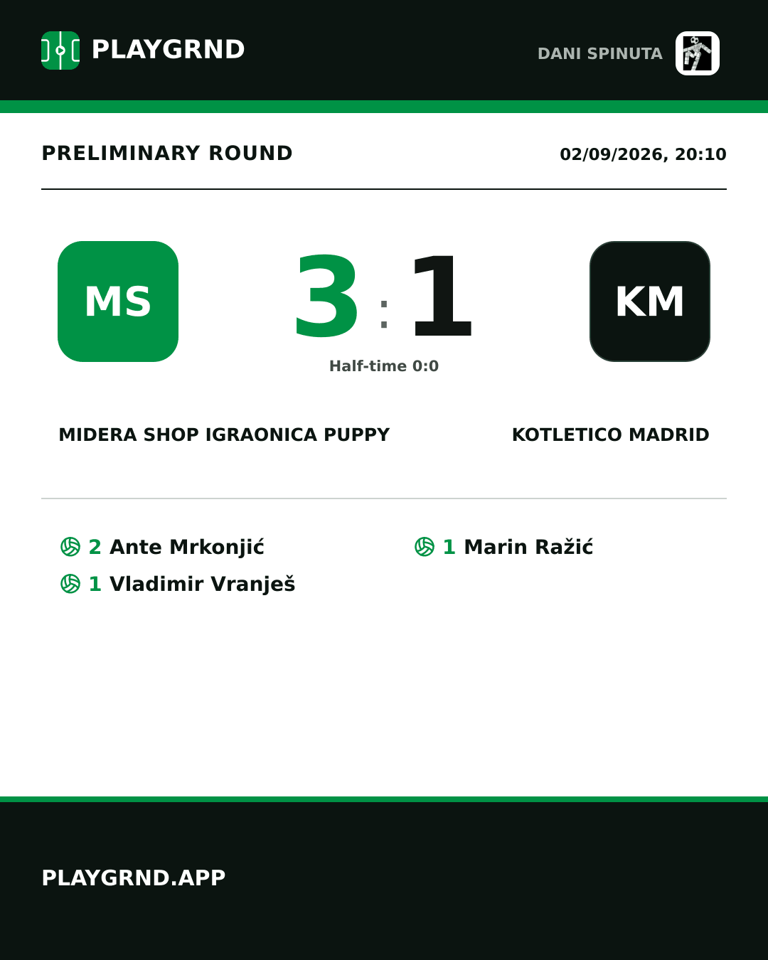 Instagram artwork: Midera Shop Igraonica Puppy 3:1 Kotletico Madrid