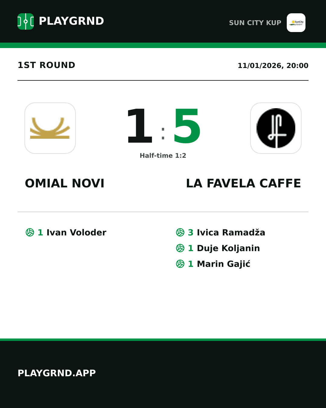 Instagram artwork: Omial Novi 1:5 LA Favela Caffe