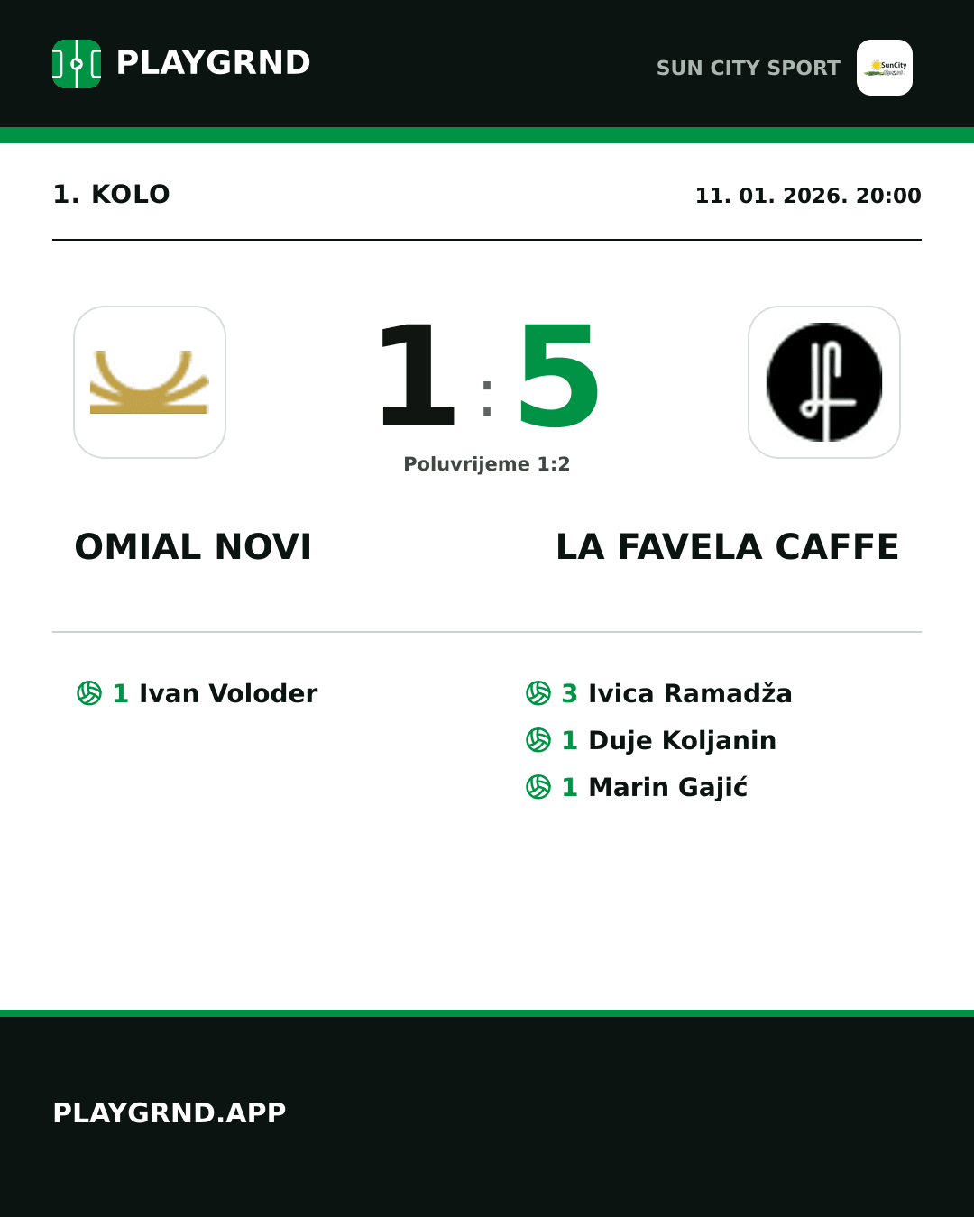 Instagram slika: Omial Novi 1:5 LA Favela Caffe