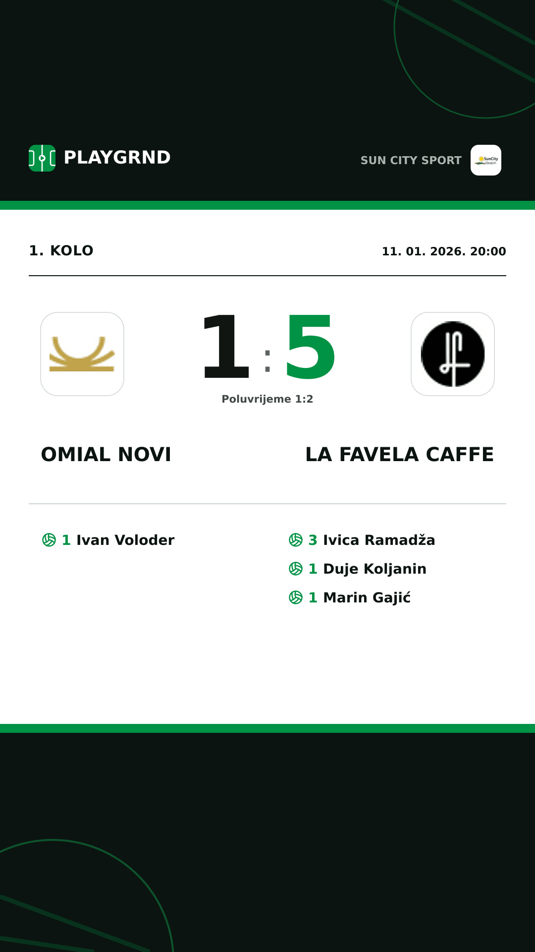 Instagram slika: Omial Novi 1:5 LA Favela Caffe
