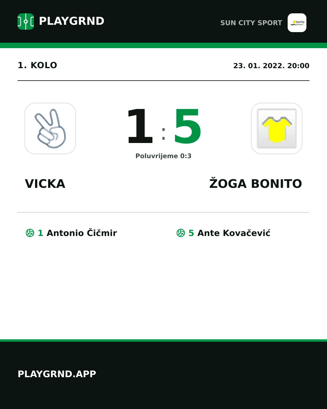 Instagram slika: Vicka 1:5 Žoga Bonito
