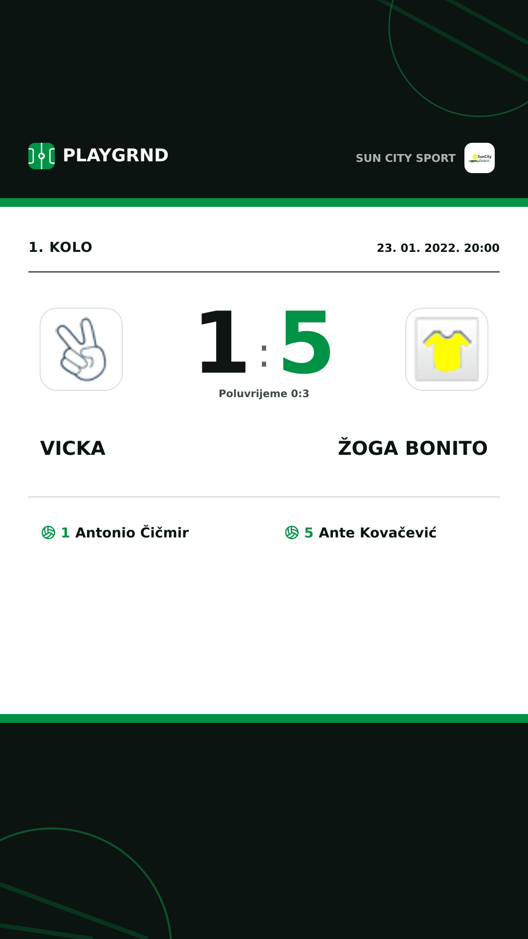 Instagram slika: Vicka 1:5 Žoga Bonito