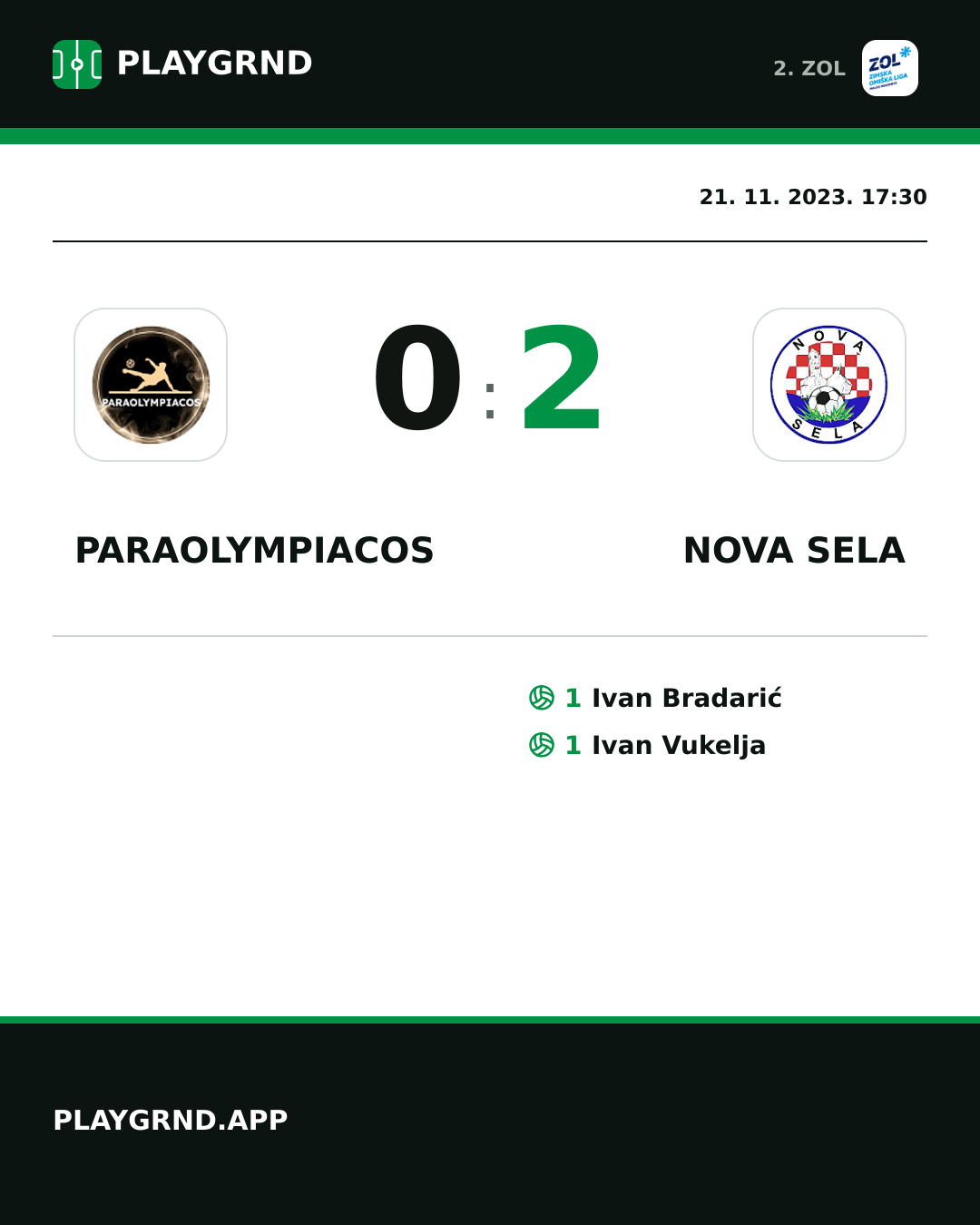Instagram slika: Paraolympiacos 0:2 Nova Sela