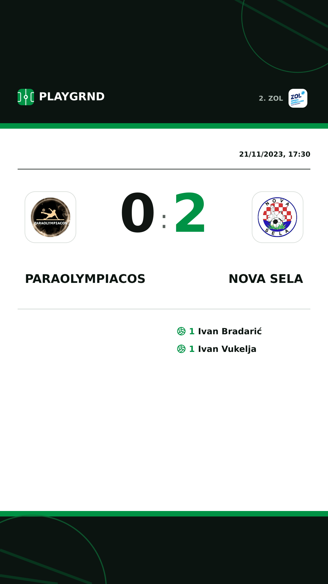 Instagram artwork: Paraolympiacos 0:2 Nova Sela