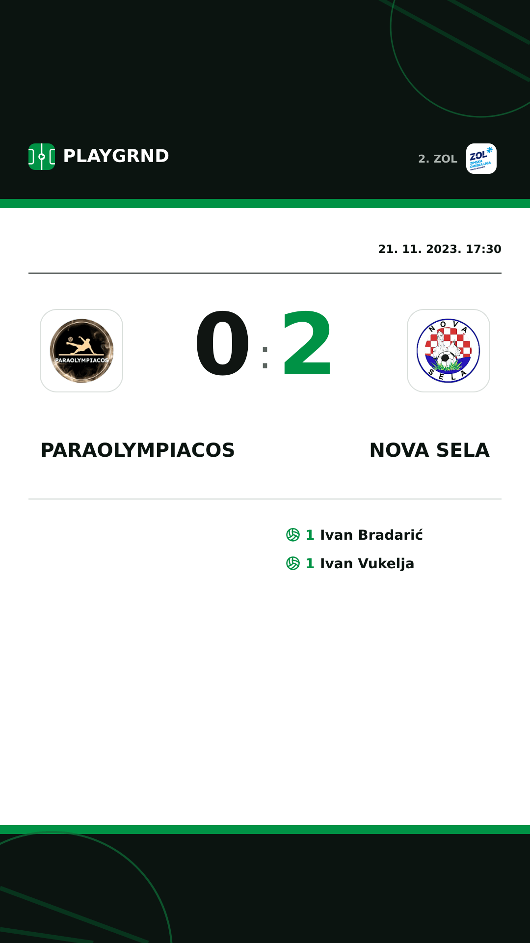 Instagram slika: Paraolympiacos 0:2 Nova Sela