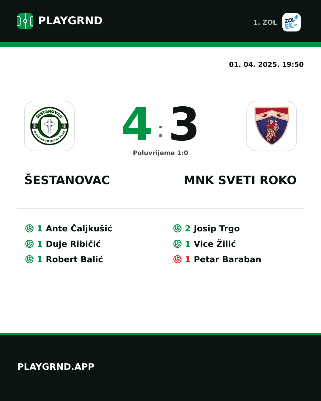 Instagram slika: Šestanovac 4:3 MNK Sveti Roko