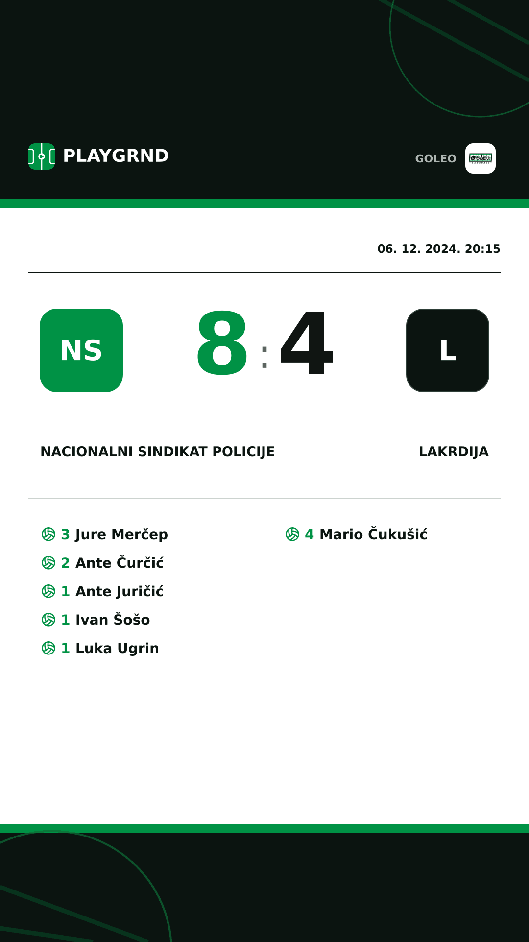 Instagram slika: Nacionalni sindikat policije 8:4 Lakrdija
