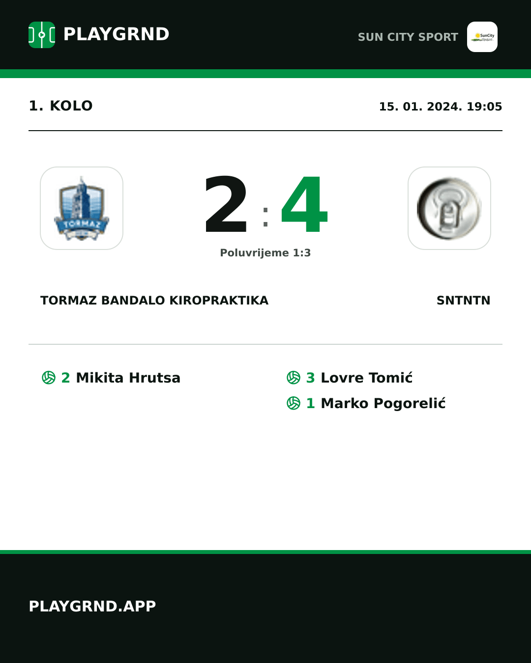 Instagram slika: Tormaz Bandalo Kiropraktika 2:4 Sntntn