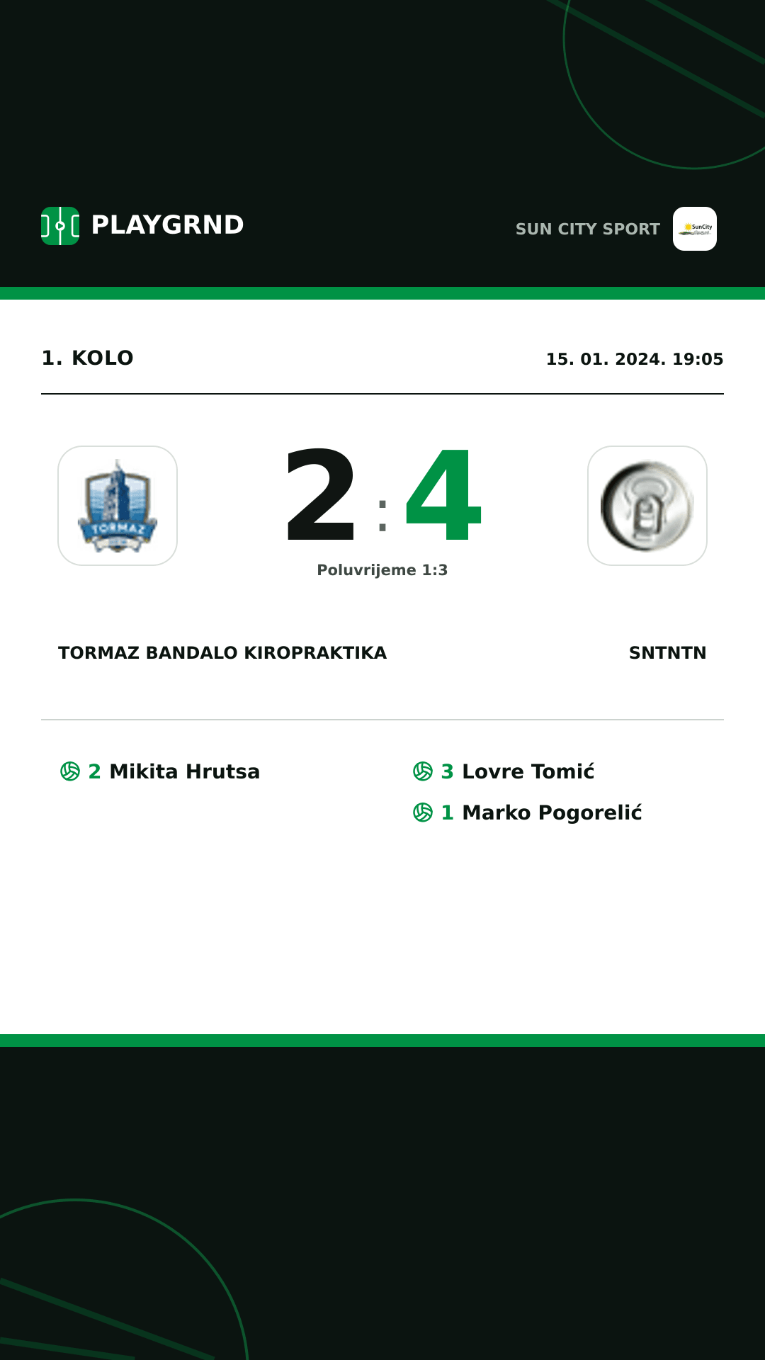 Instagram slika: Tormaz Bandalo Kiropraktika 2:4 Sntntn