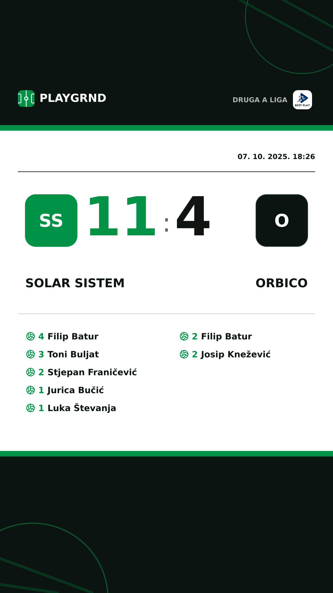 Instagram slika: Solar Sistem 11:4 Orbico