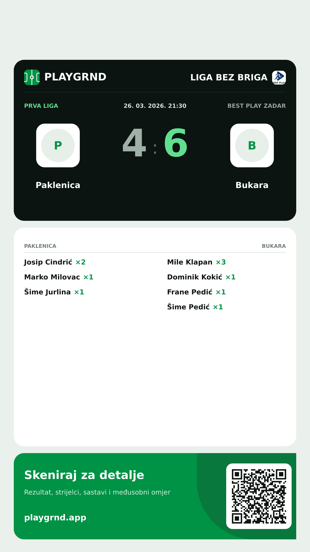 Story slika: Paklenica 4:6 Bukara