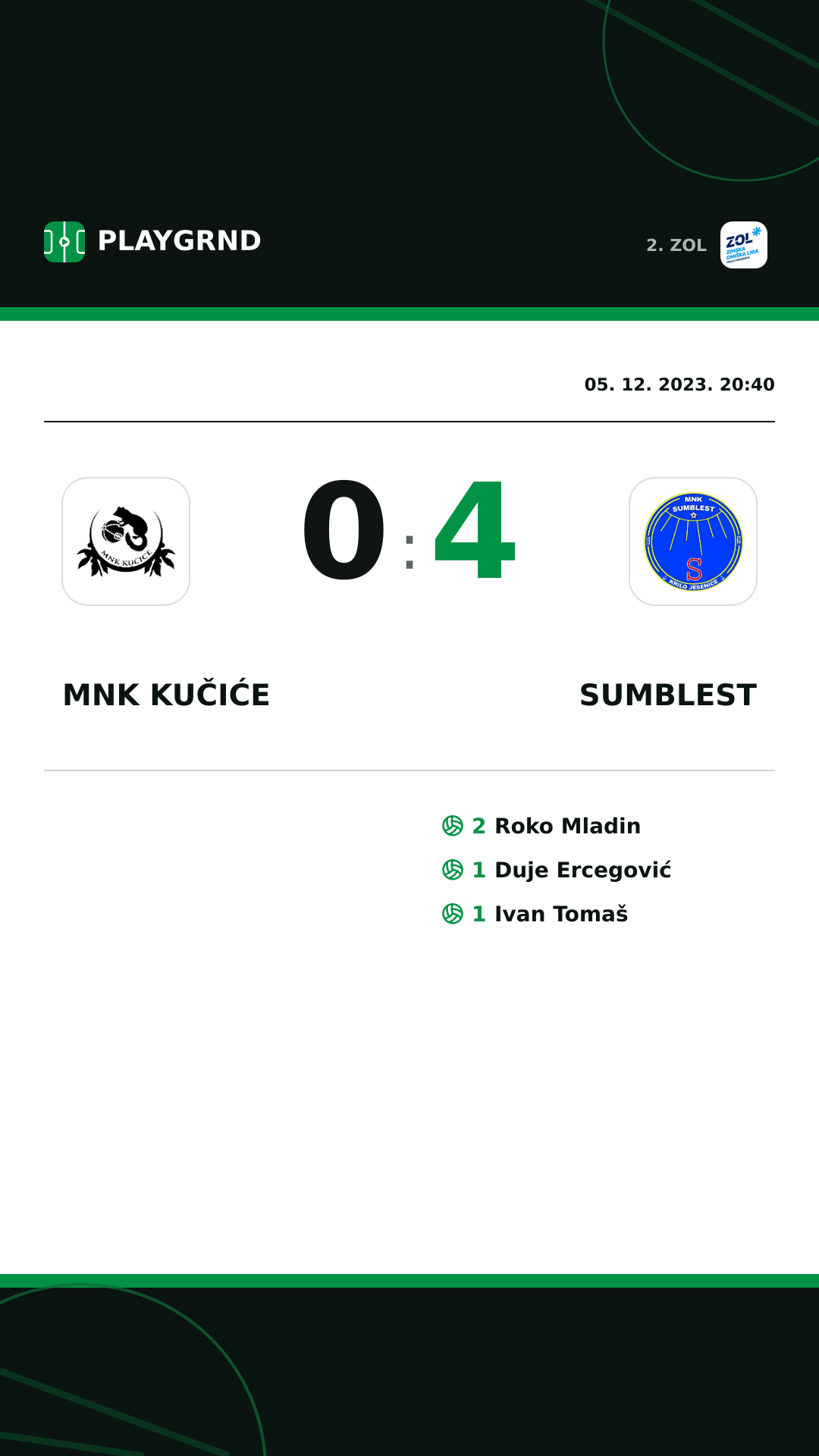 Instagram slika: MNK Kučiće 0:4 Sumblest