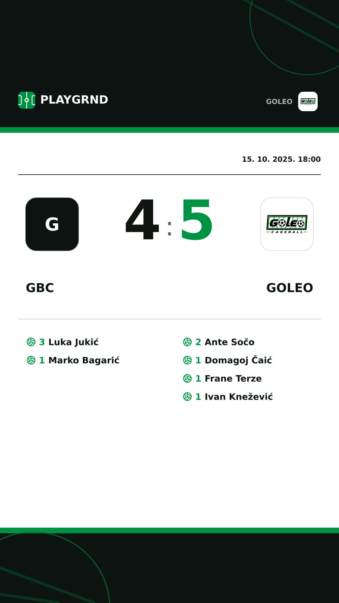 Instagram slika: GBC 4:5 Goleo