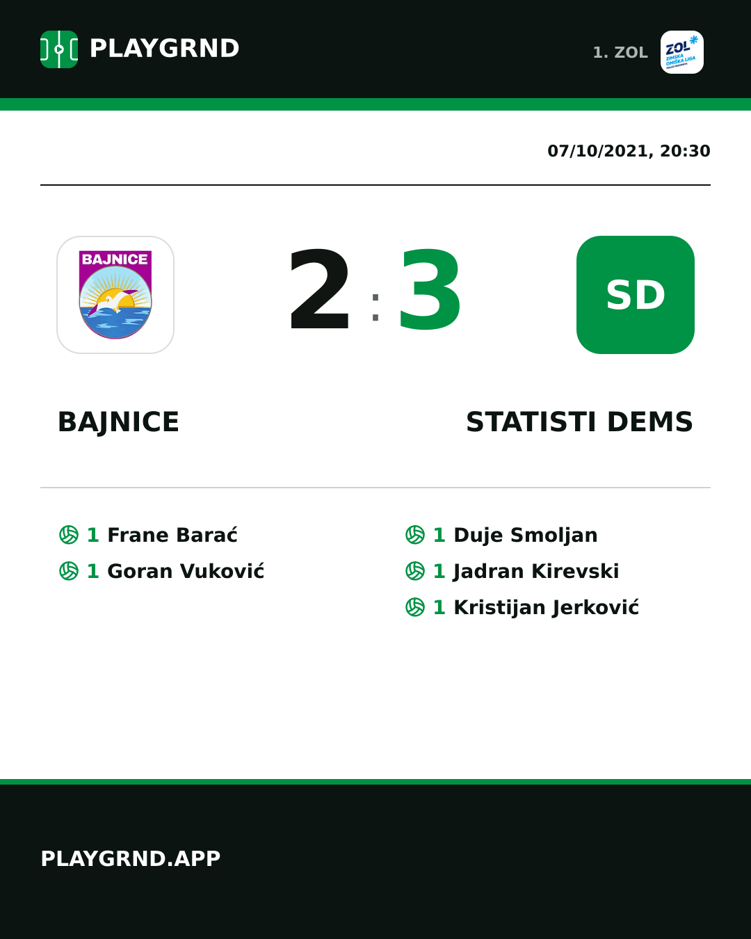 Instagram artwork: Bajnice 2:3 STatisti DEMS