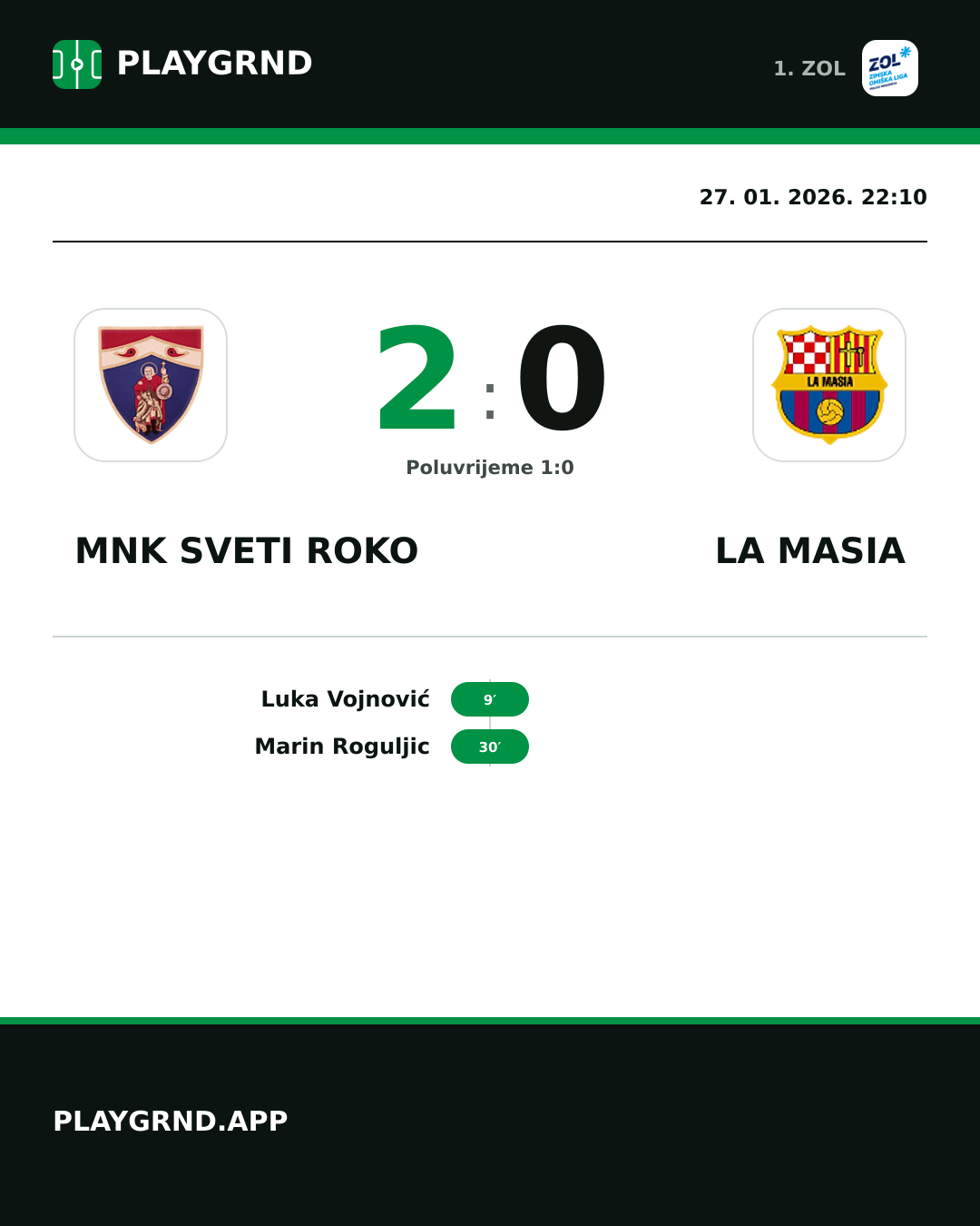 Instagram slika: MNK Sveti Roko 2:0 La Masia