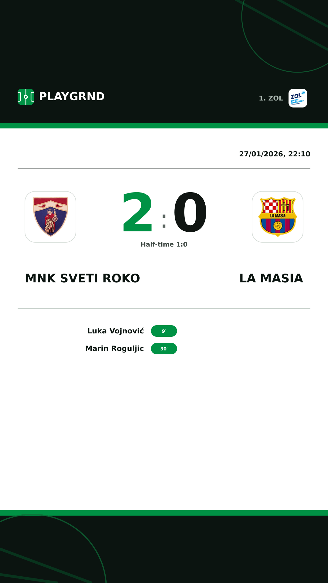 Instagram artwork: MNK Sveti Roko 2:0 La Masia