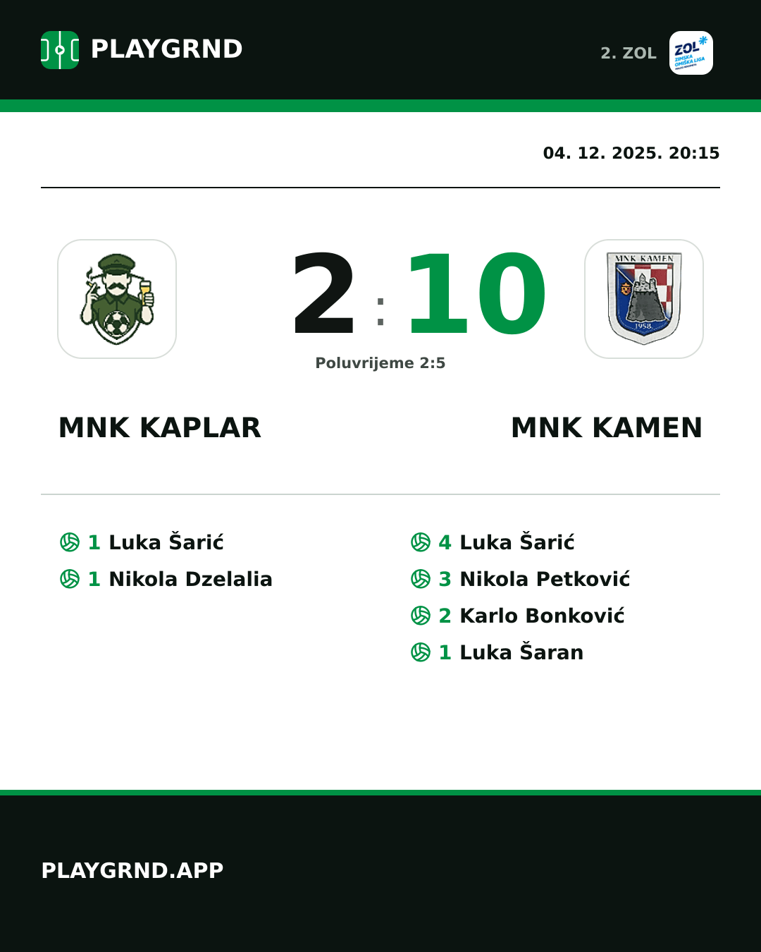 Instagram slika: MNK Kaplar 2:10 MNK Kamen
