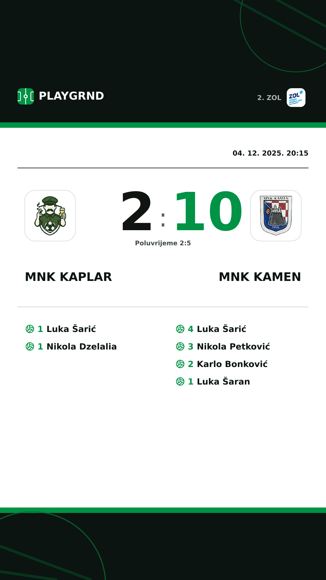Instagram slika: MNK Kaplar 2:10 MNK Kamen