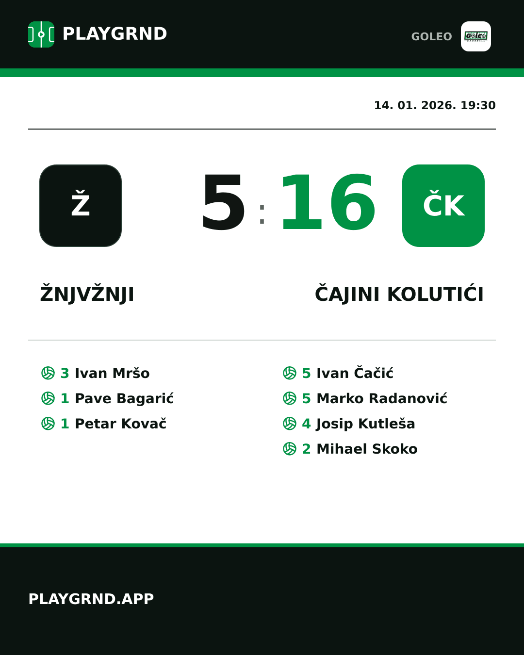 Instagram slika: Žnjvžnji 5:16 Čajini kolutići