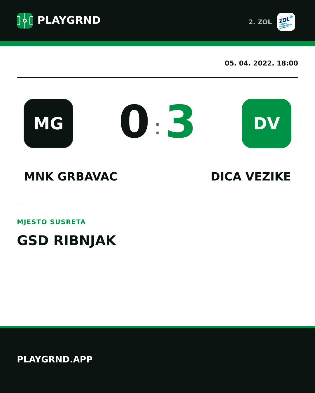 Instagram slika: MNK Grbavac 0:3 Dica Vezike