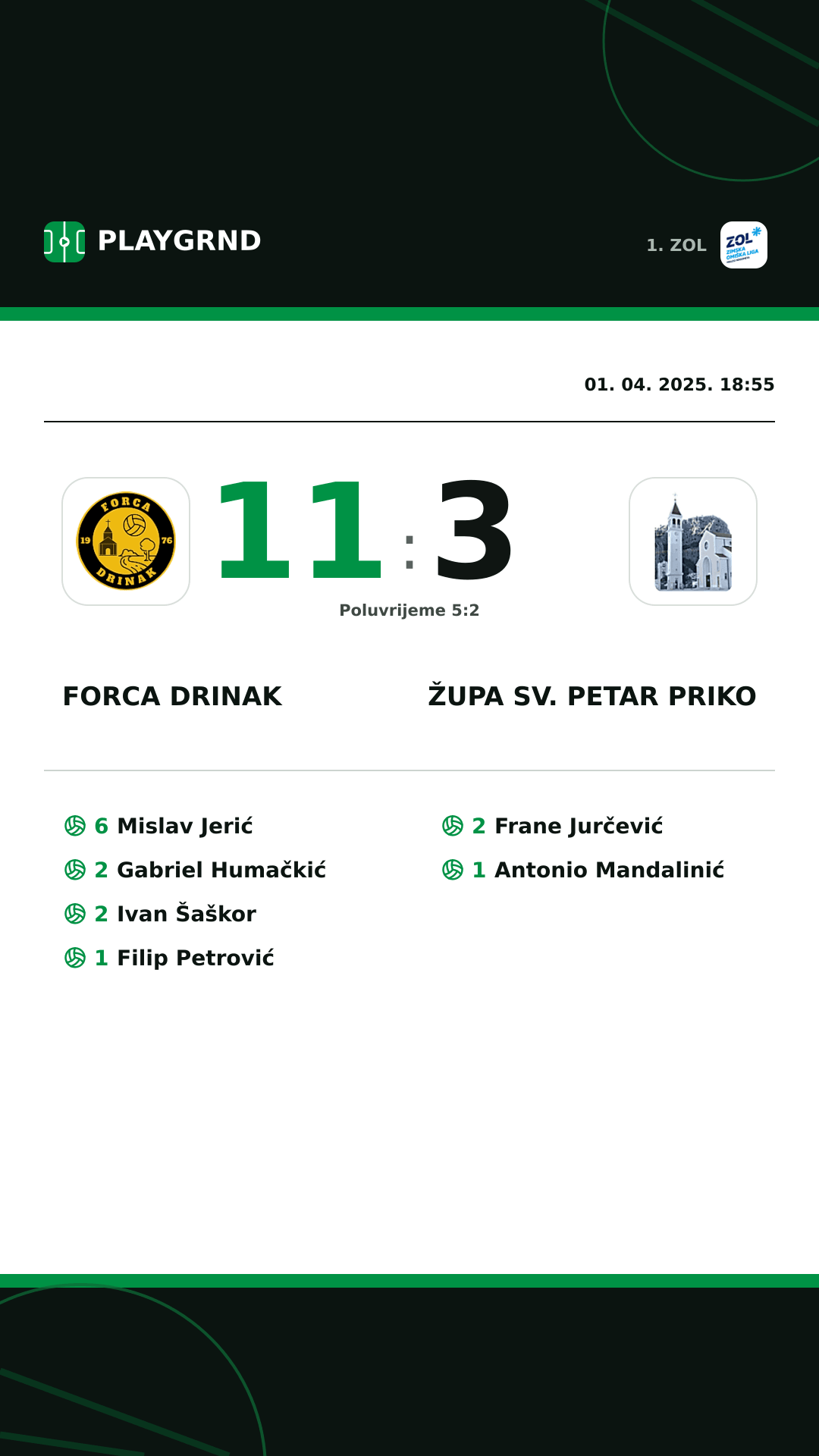 Instagram slika: Forca Drinak 11:3 Župa Sv. Petar Priko