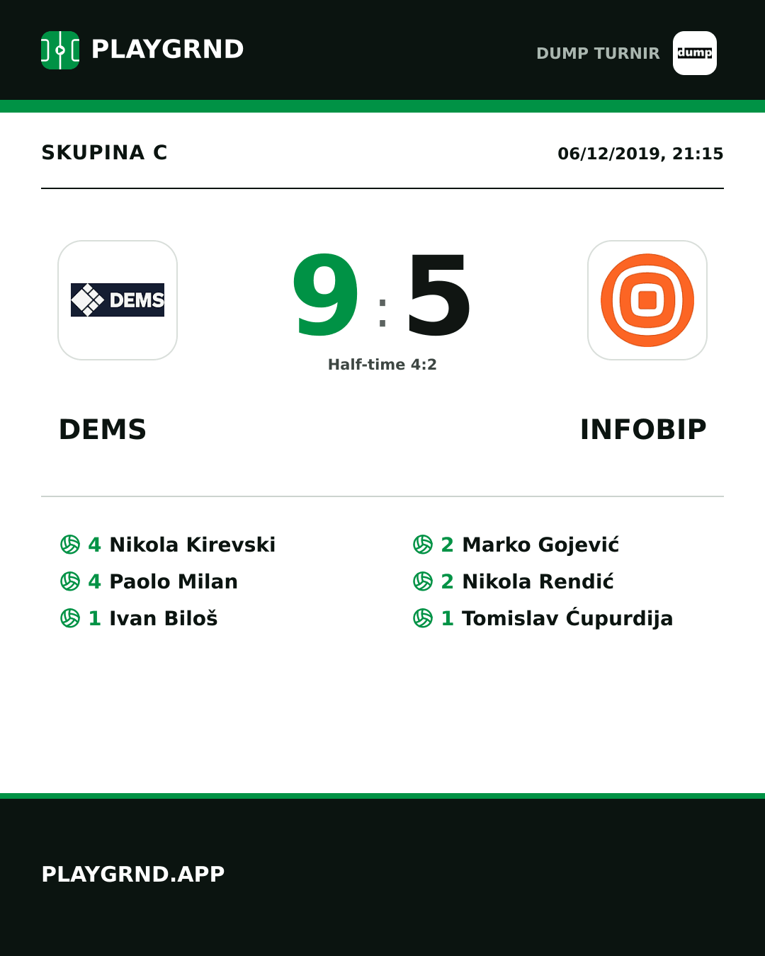 Instagram artwork: Dems 9:5 Infobip