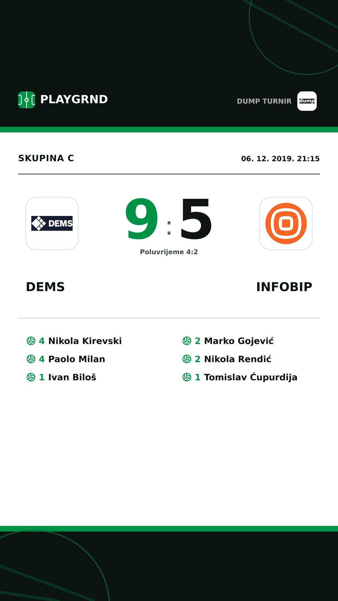 Instagram slika: Dems 9:5 Infobip