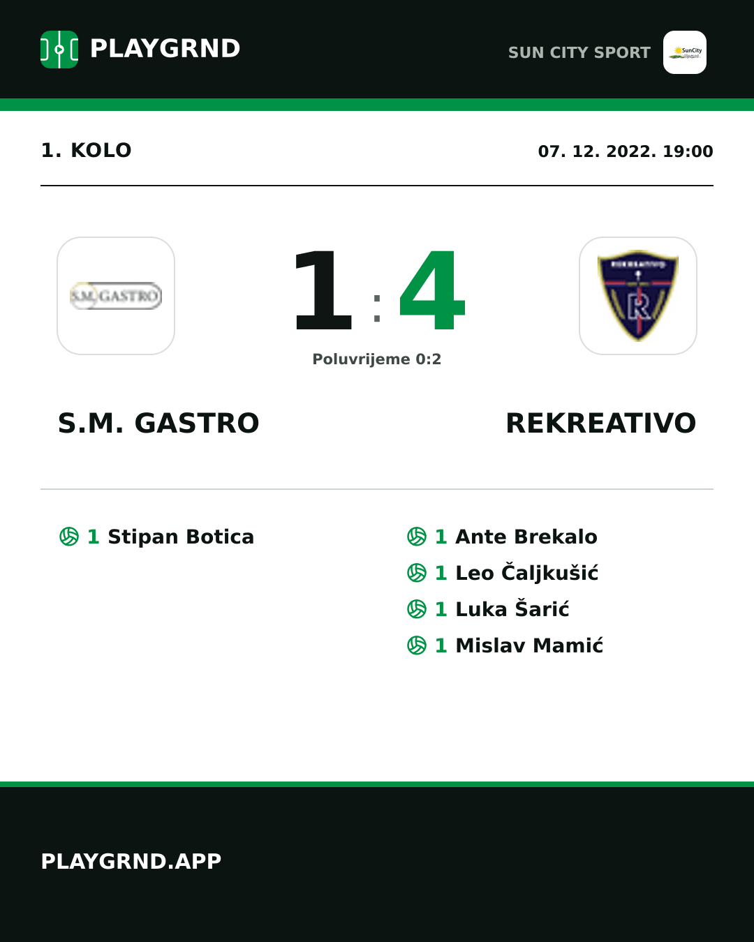 Instagram slika: S.M. Gastro 1:4 Rekreativo