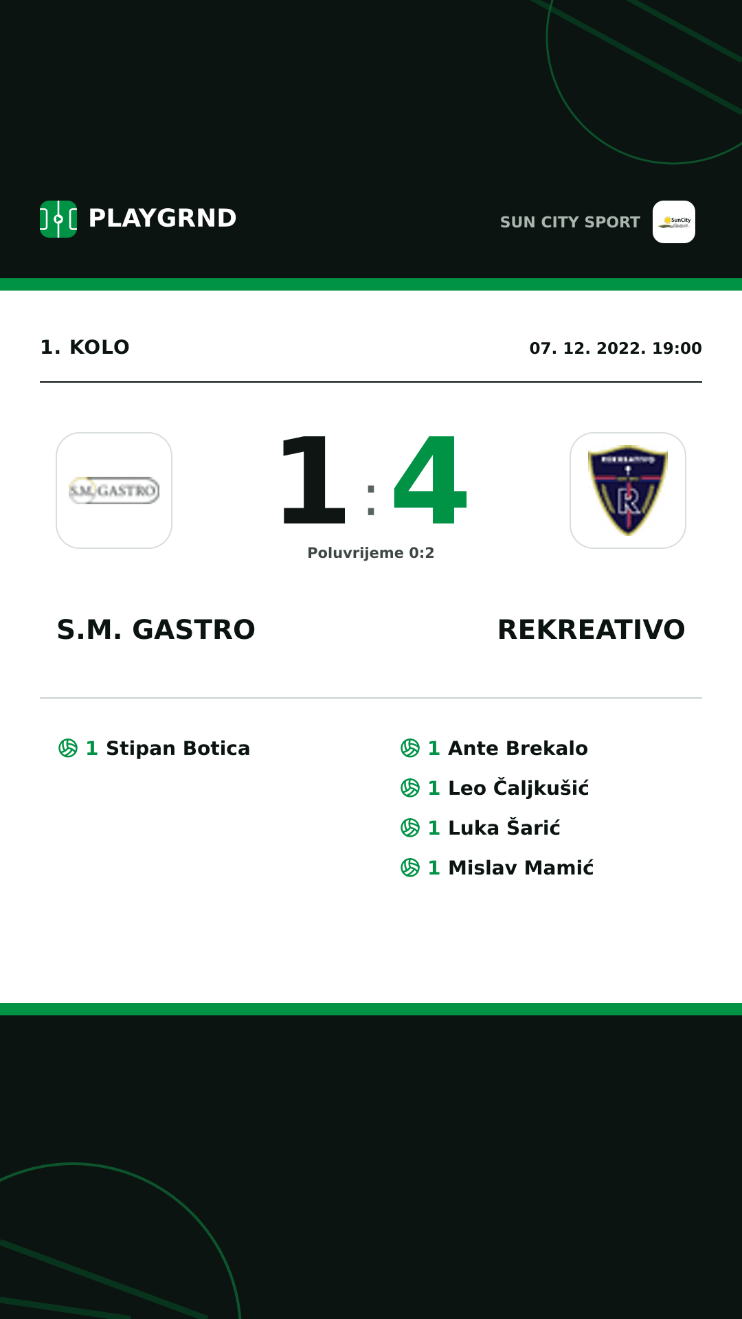 Instagram slika: S.M. Gastro 1:4 Rekreativo