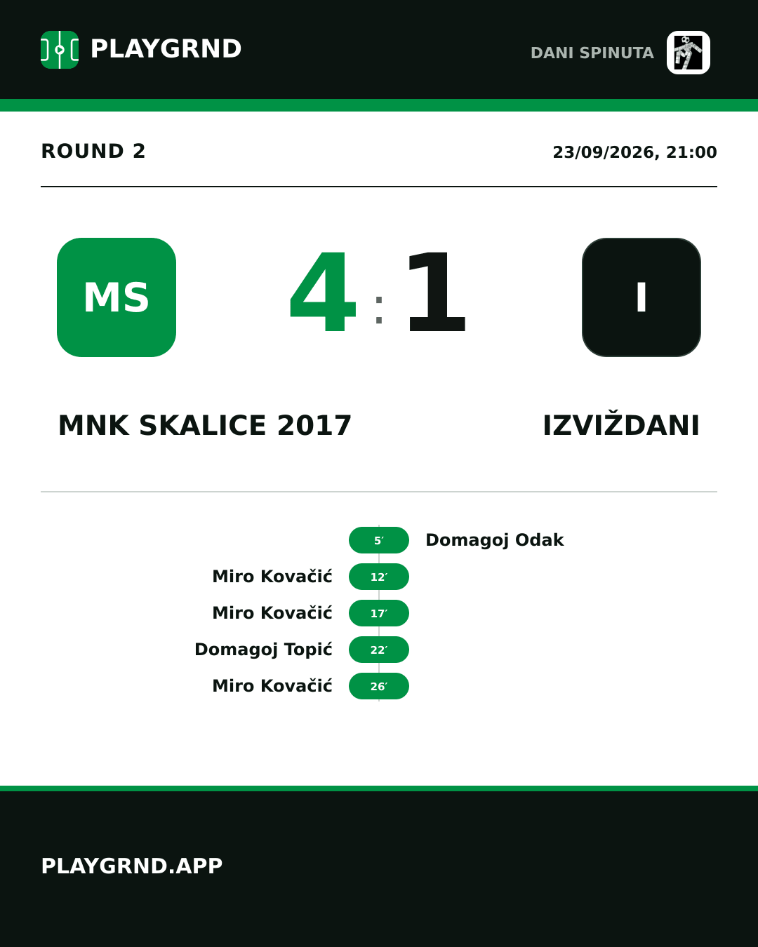 Instagram artwork: MNK Skalice 2017 4:1 Izviždani