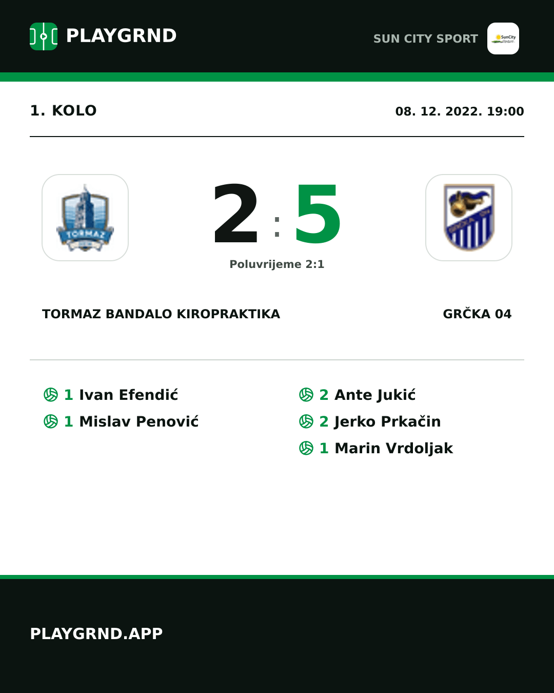 Instagram slika: Tormaz Bandalo Kiropraktika 2:5 Grčka 04