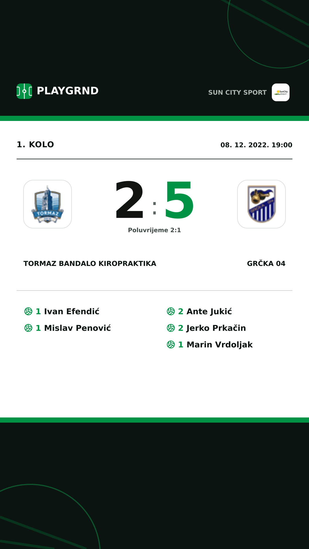 Instagram slika: Tormaz Bandalo Kiropraktika 2:5 Grčka 04