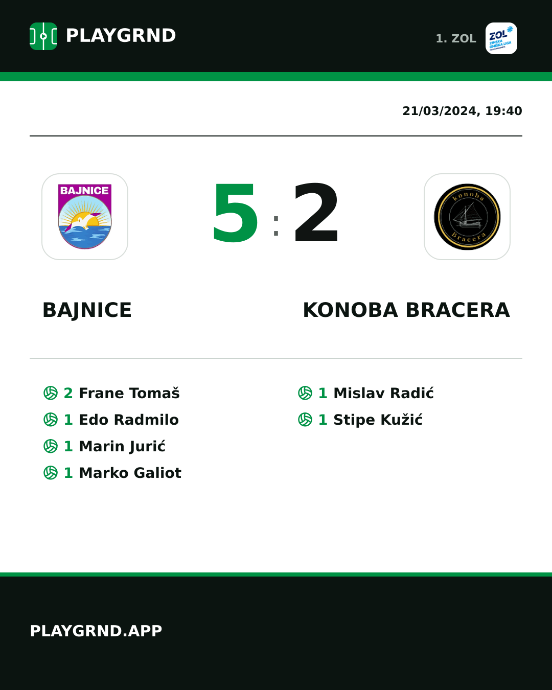 Instagram artwork: Bajnice 5:2 Konoba Bracera