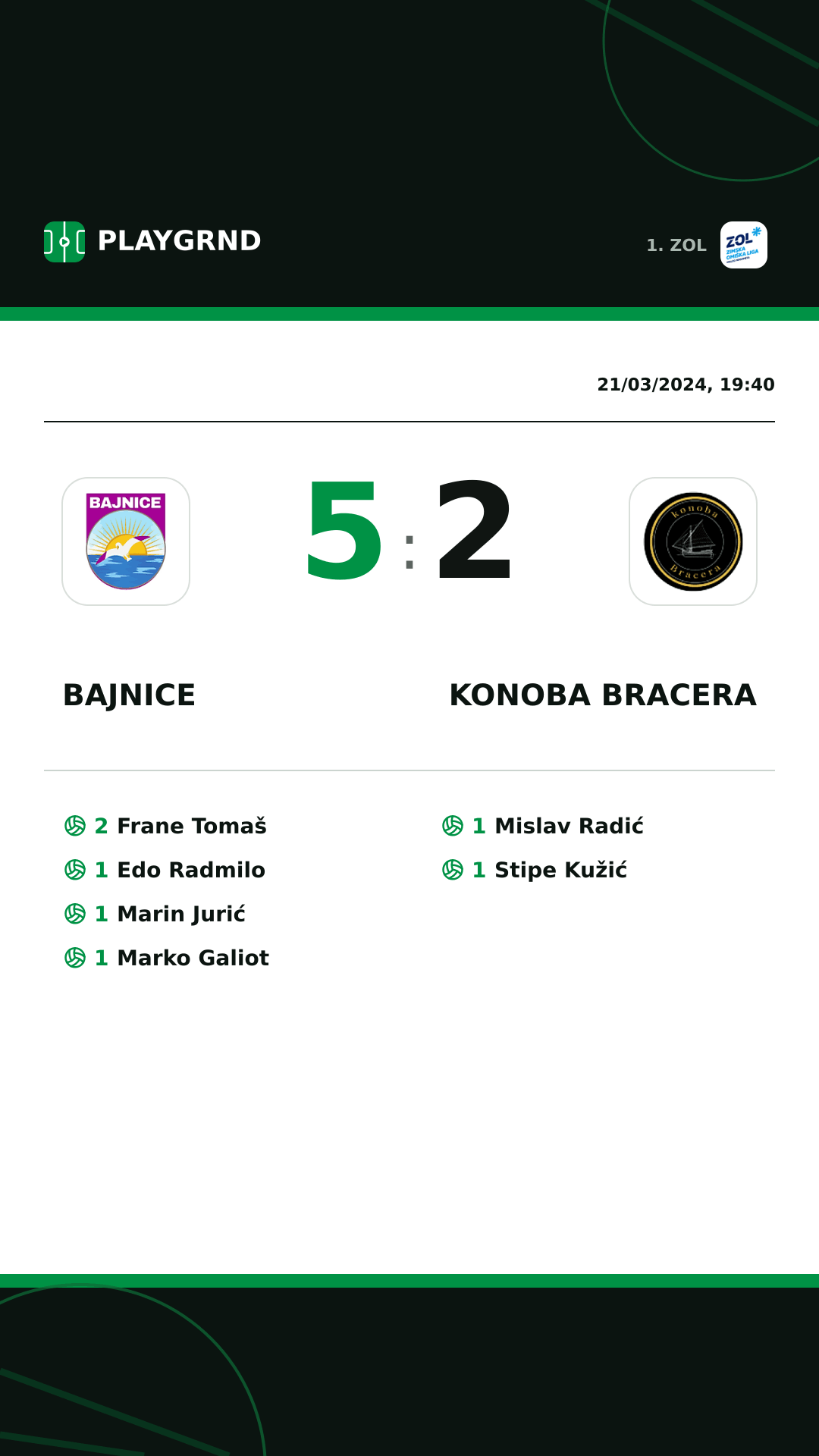 Instagram artwork: Bajnice 5:2 Konoba Bracera