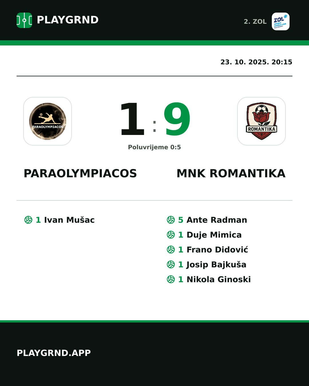 Instagram slika: Paraolympiacos 1:9 MNK Romantika