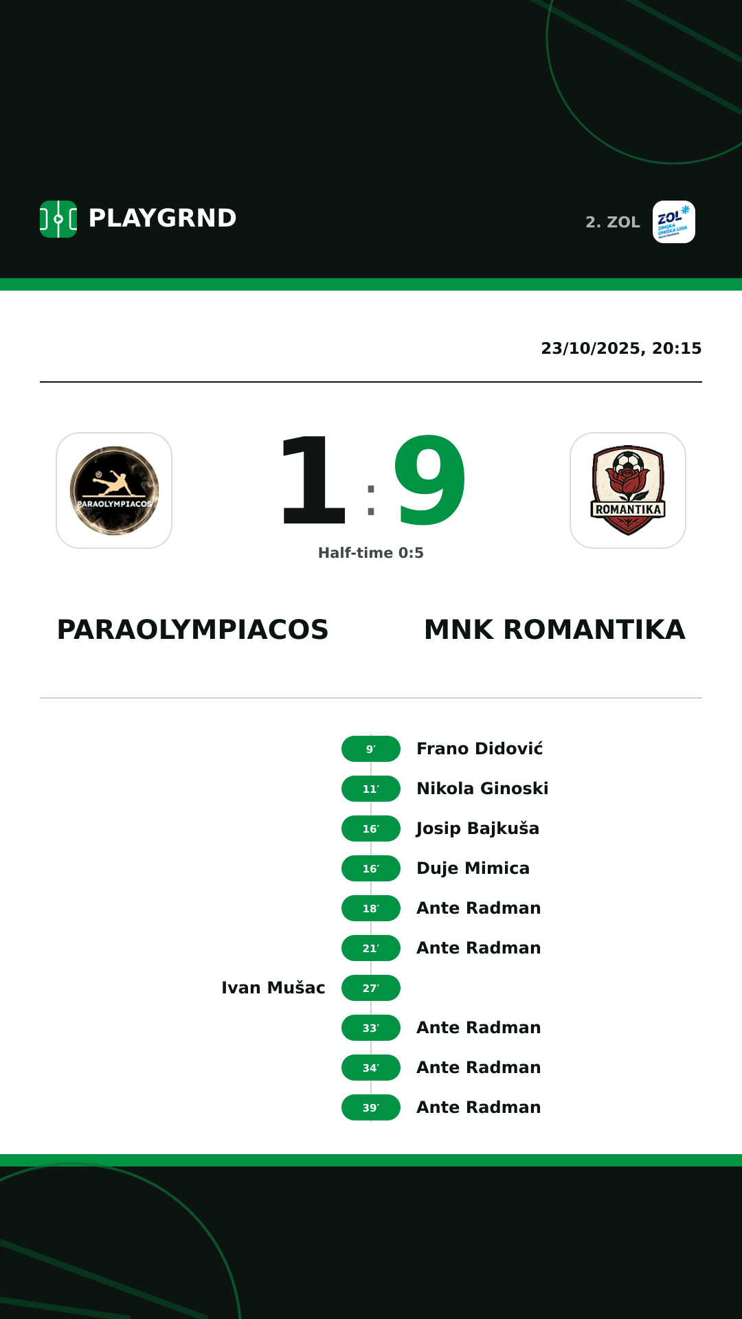 Instagram artwork: Paraolympiacos 1:9 MNK Romantika