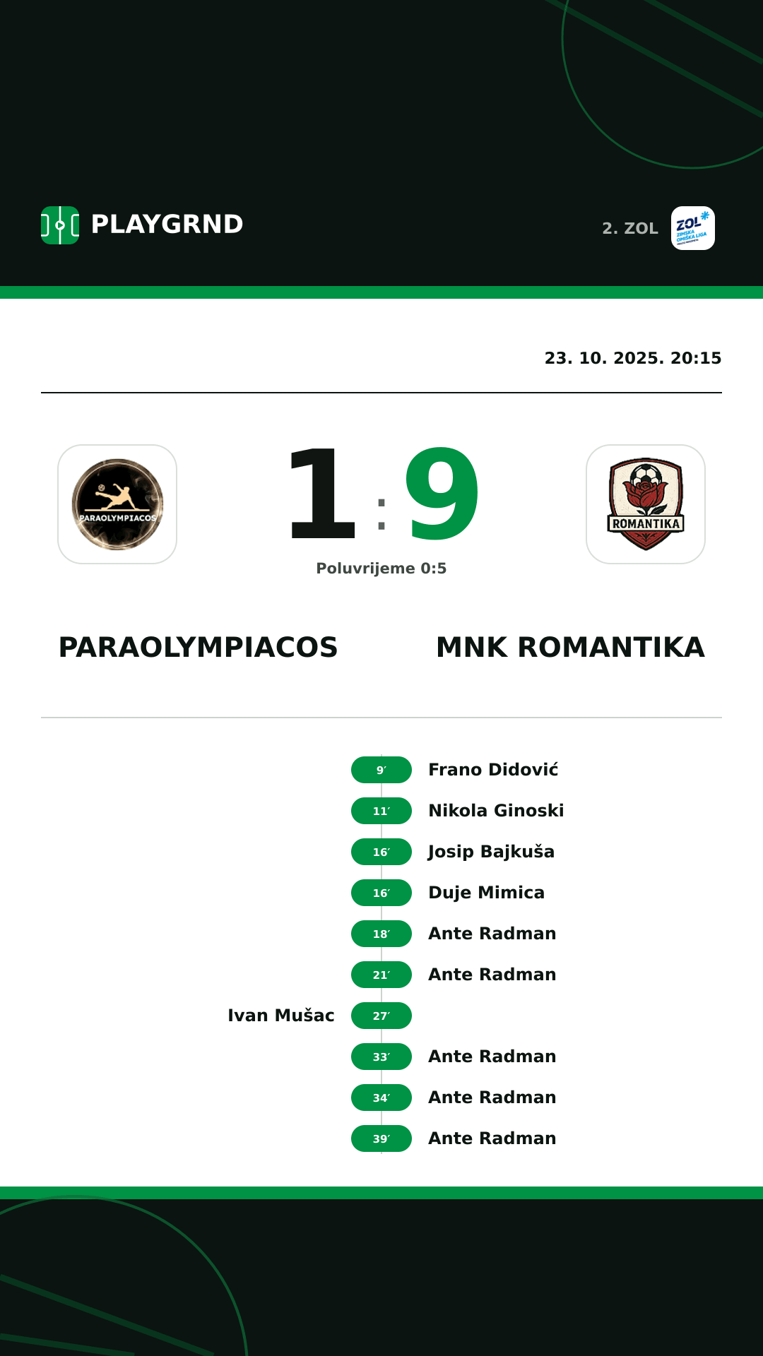 Instagram slika: Paraolympiacos 1:9 MNK Romantika
