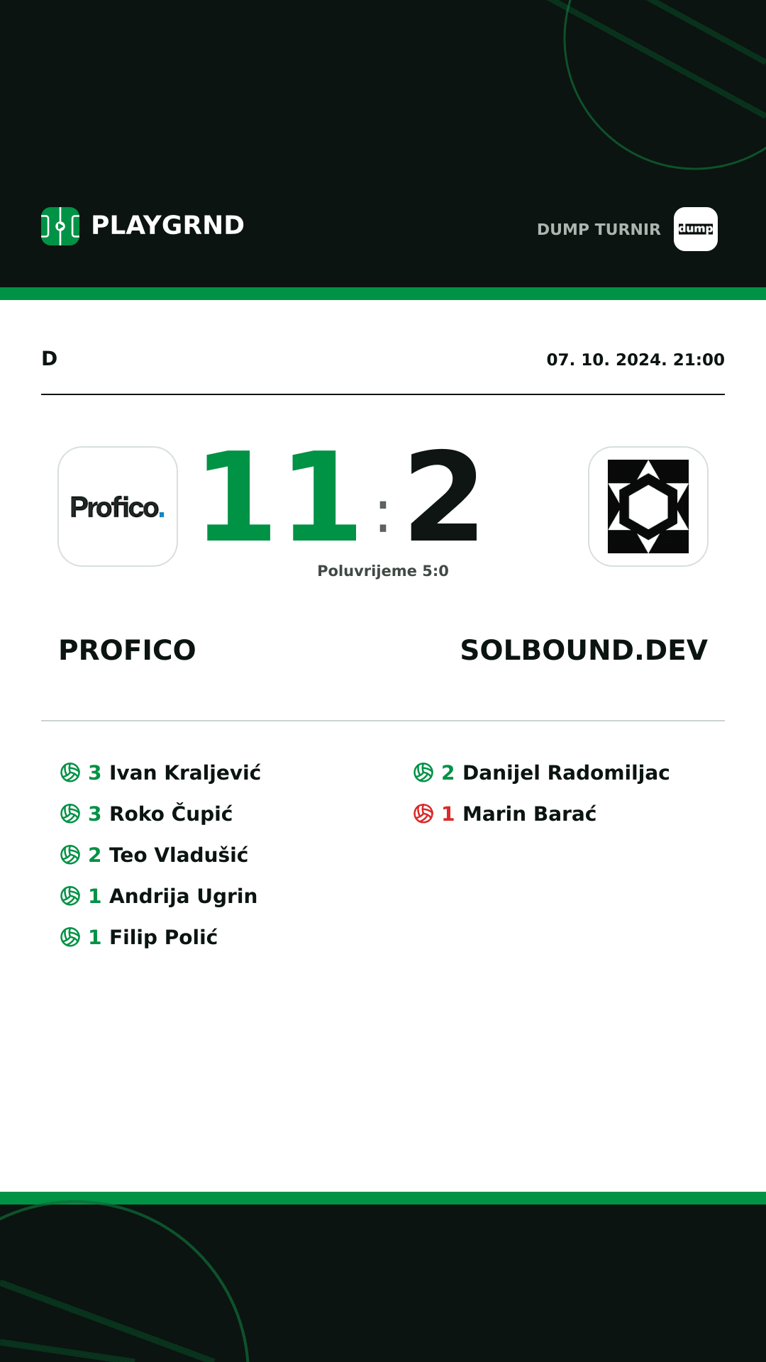 Instagram slika: Profico 11:2 Solbound.dev