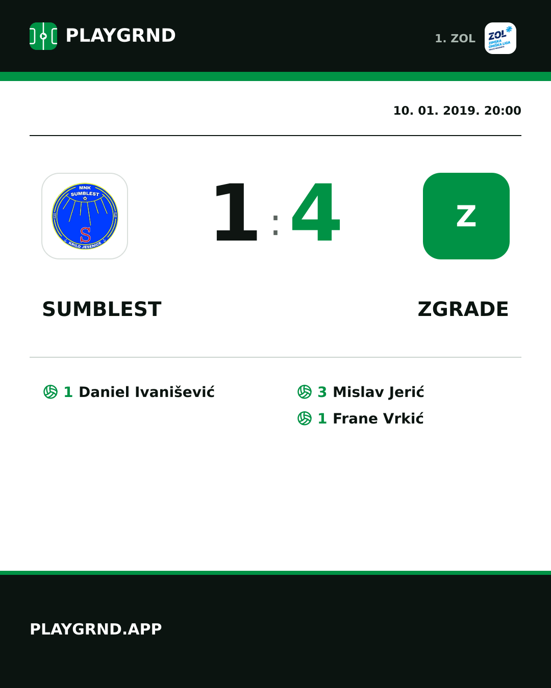Instagram slika: Sumblest 1:4 Zgrade