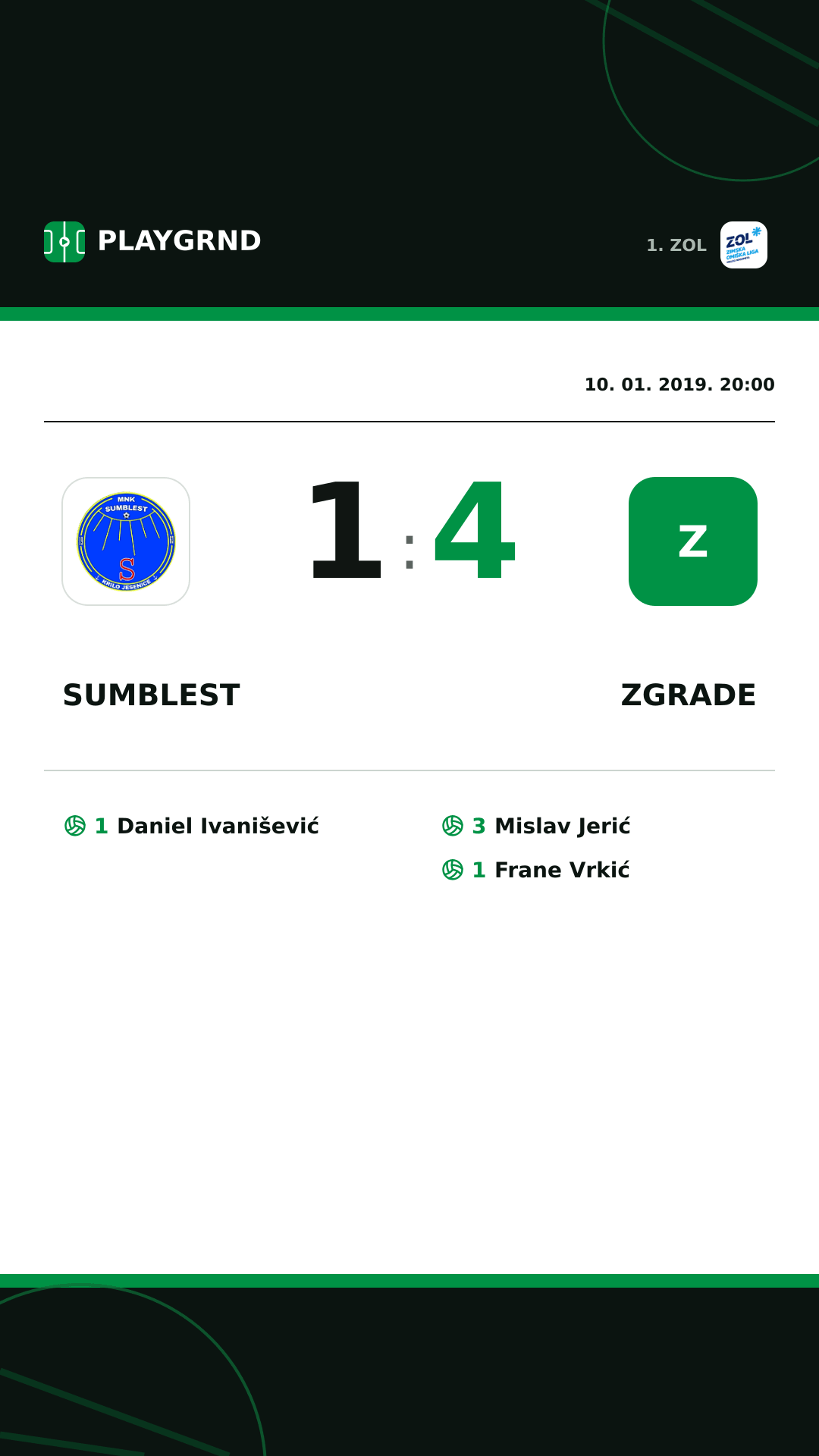 Instagram slika: Sumblest 1:4 Zgrade