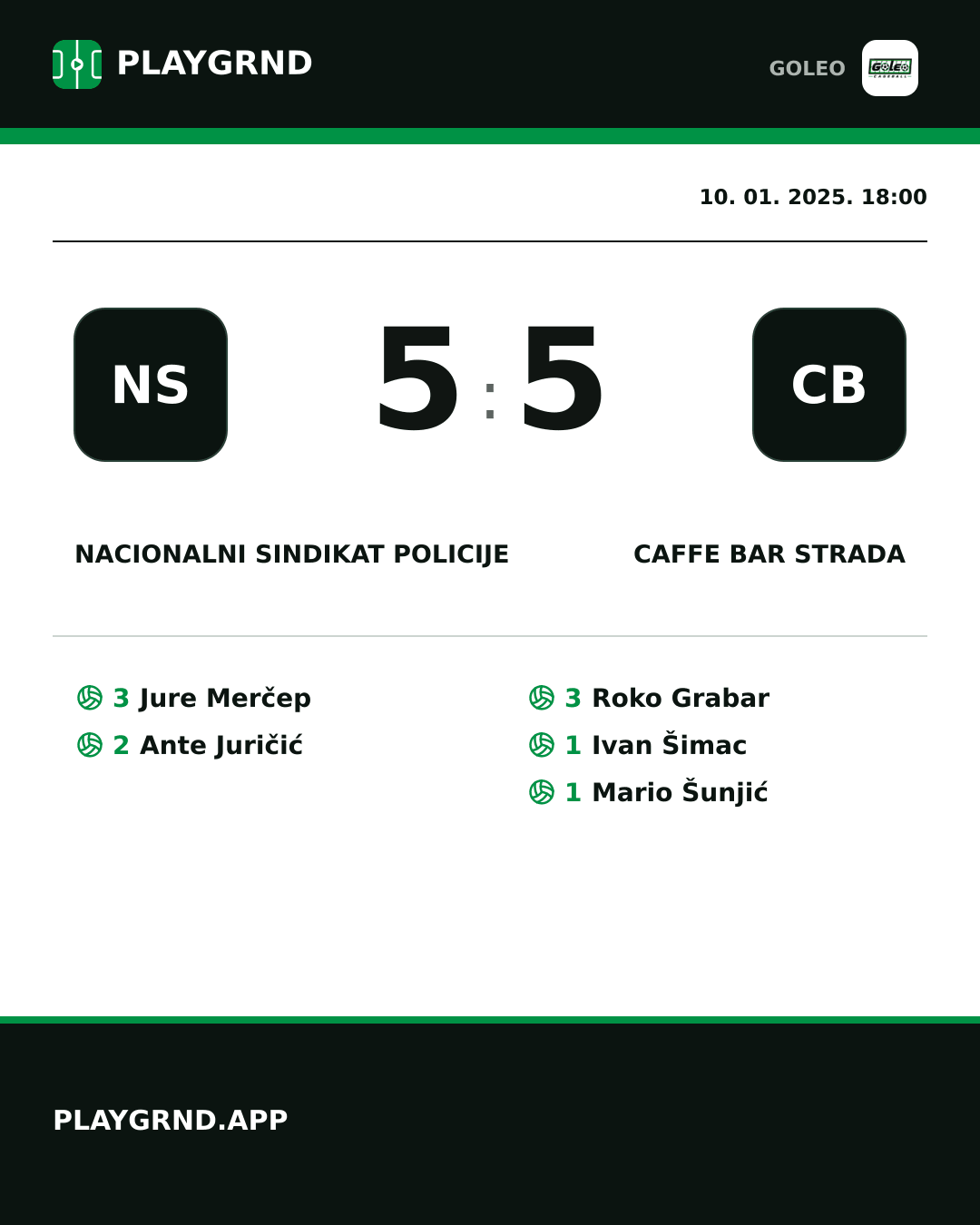 Instagram slika: Nacionalni sindikat policije 5:5 Caffe bar Strada