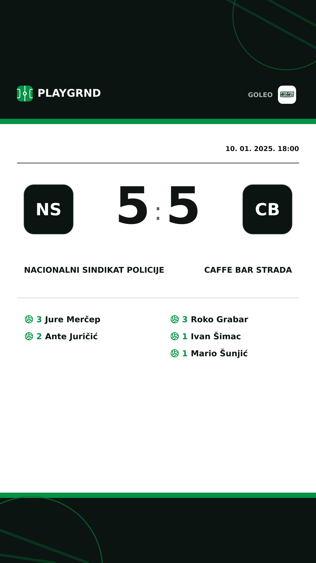 Instagram slika: Nacionalni sindikat policije 5:5 Caffe bar Strada